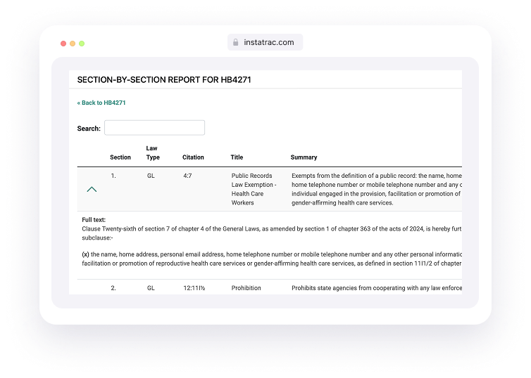 Section-by-section big bill analysis interface